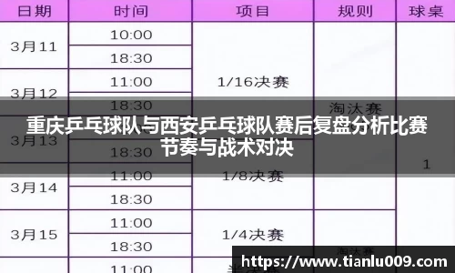重庆乒乓球队与西安乒乓球队赛后复盘分析比赛节奏与战术对决