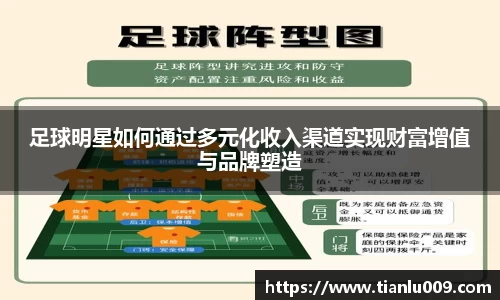 足球明星如何通过多元化收入渠道实现财富增值与品牌塑造
